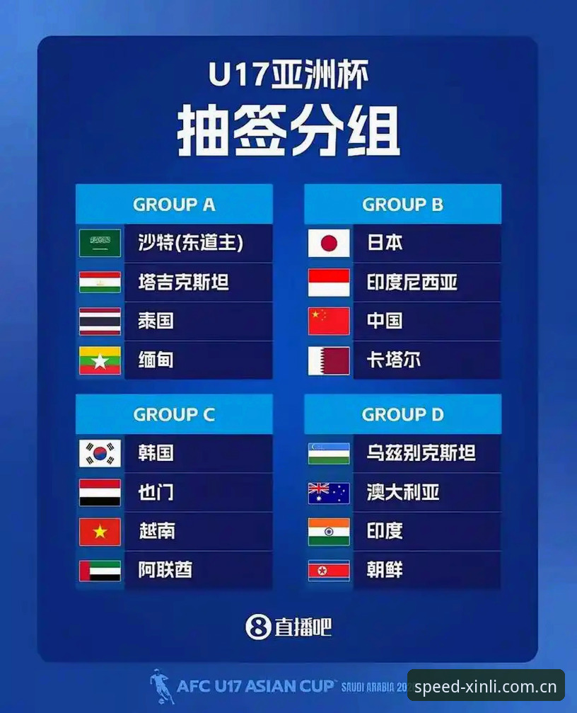 U17世界杯抽签深度分析：中国男女足分组形势与新利体育平台独家观赛指南