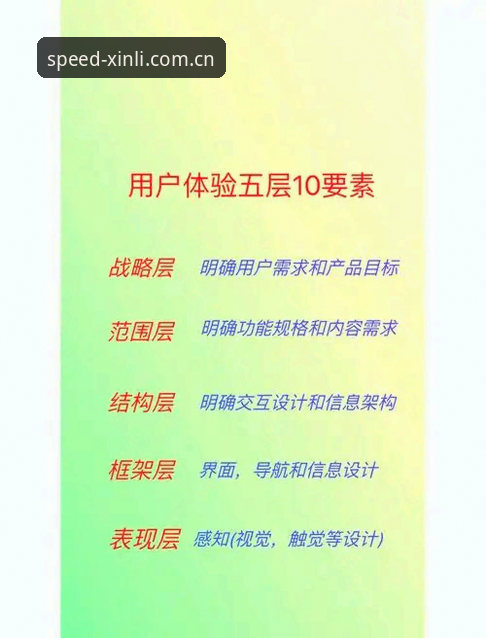揭秘新利体育平台官网背后的竞技生态：从数据覆盖到用户体验的深度解析